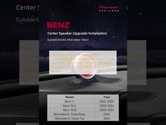 Loa trung tâm / Loa trung tâm / Cụm đồng hồ trung tâm / La bàn trên xe / La bàn xe / La bàn / Máy đo độ cao / Màn hình đa thông tin (MID) Nhà máy