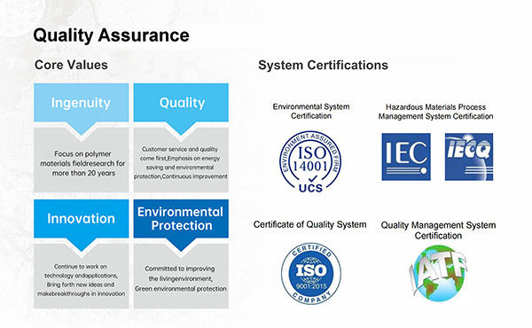 Trung Quốc Guangdong Jirui Acoustic Technology Co., Ltd. hồ sơ công ty