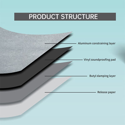 Composite Sound Insulation Material Vibration Suppression Stop Resonance