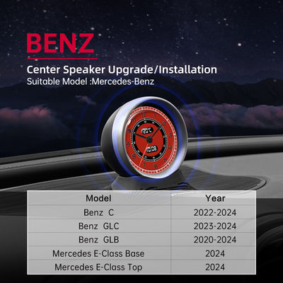 Giá tốt. Núm xoay thông minh trung tâm âm thanh dành riêng cho xe hơi với Màn hình hiển thị thông tin theo thời gian thực đa chức năng, Cá nhân hóa cao cấp và Trải nghiệm tương tác thông minh trực tuyến