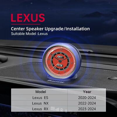 Giá tốt. Núm xoay thông minh trung tâm với màn hình hiển thị thông tin đa chức năng theo thời gian thực, cá nhân hóa cao và chuyển đổi màn hình cảm ứng cho âm thanh dành riêng cho xe trực tuyến